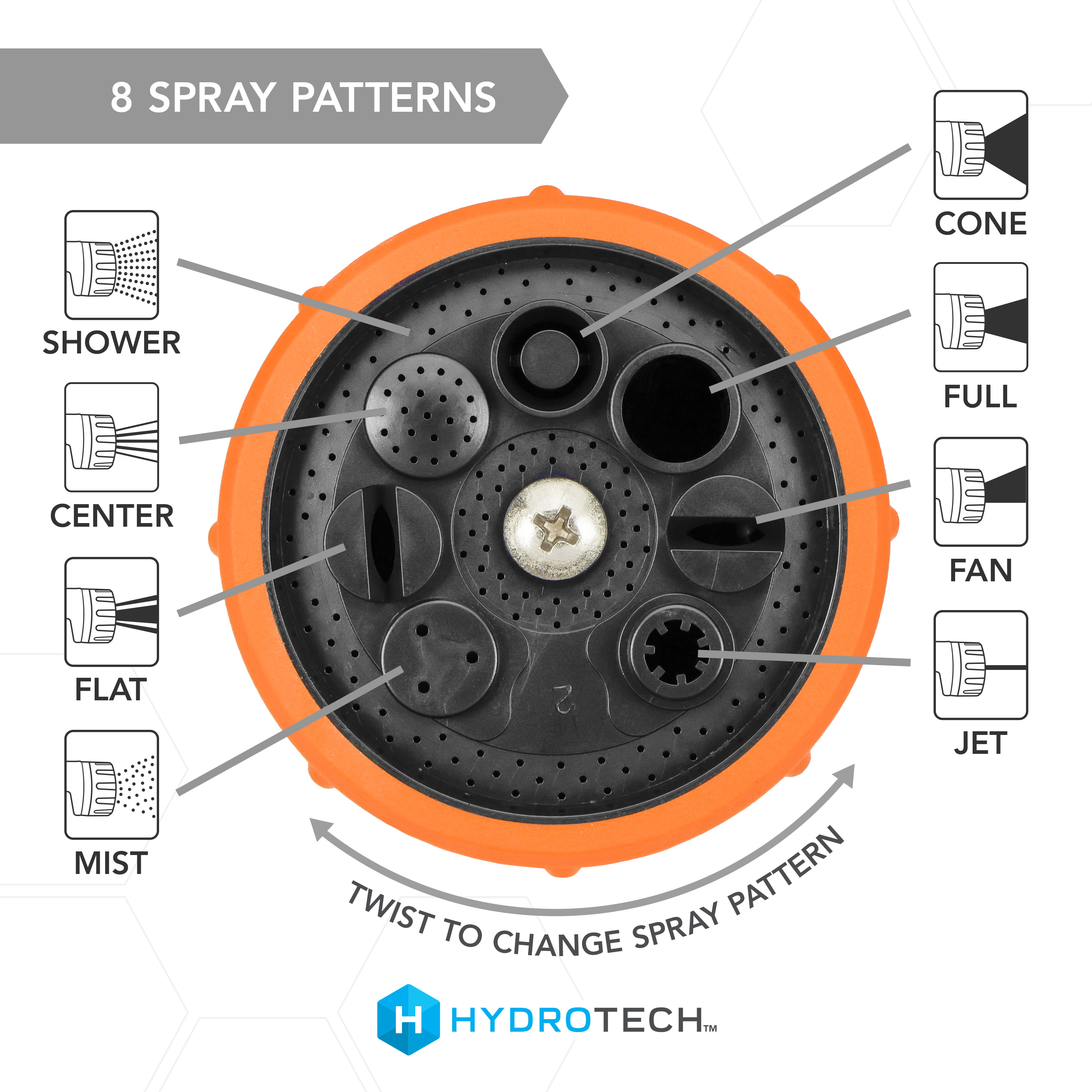 Hydrotech Heavy Duty 8-Pattern Fireman's Hose Nozzle photo 4