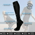 thumbnail image 4 of 3 Pairs Medical Sport Compression Socks - 15-20mmhg Graduated Knee-High Support for Men & Women, Ideal for Soccer, Running, and Nurses, 4 of 7