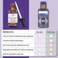 thumbnail image 5 of Native Remedies Mucus-Clear Nighttime - Natural Sleep & Mucus Relief - Clears Nighttime Phlegm, Congestion & Coughing for Better Rest - Homeopathic Respiratory Support - 2 fl oz, 5 of 9