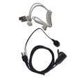 thumbnail image 4 of ZLight Écouteur de Réception Radio Bidirectionnelle Externe Casque Audio Portable Haut-Parleur Écouteurs Oreillette Portable Professionnel 1 1 Ensemble, 4 of 5