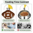 thumbnail image 2 of Katieovy Slow Feeder Dog Bowls,Double Sided Design Stainless Steel Dog Bowls,Square Non-Slip Dog Food Bowl, 2 of 8