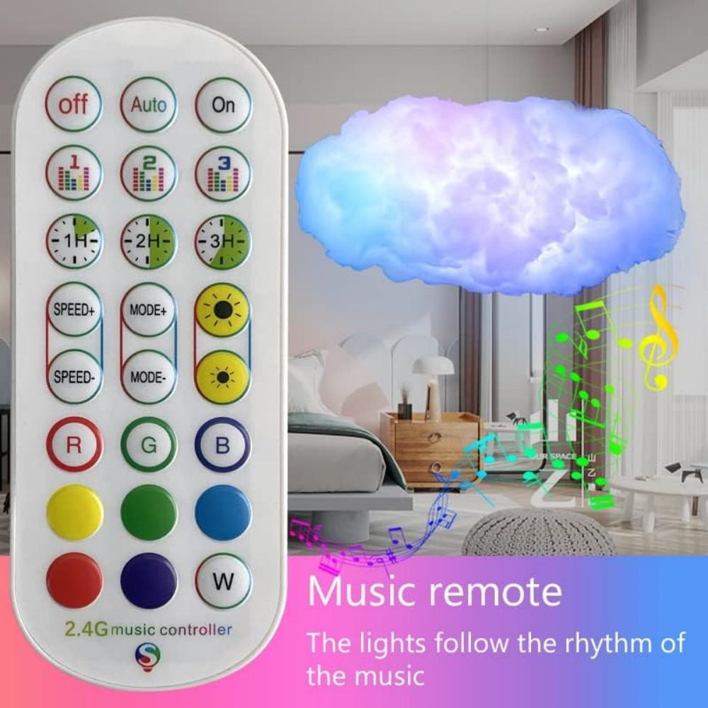 VIVIHEYDAY RGB Cloud Lightning Light, USB Floating Ceiling Lights, App Remote Control Music Sync