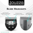 thumbnail image 2 of JOYZZE M Series Clippers Blades, Compatible with Hornet Mini Clippers Only - Achieve Professional Pet Grooming,Ideal for Trimming and All Hair Types (Mini U Blade), 2 of 6