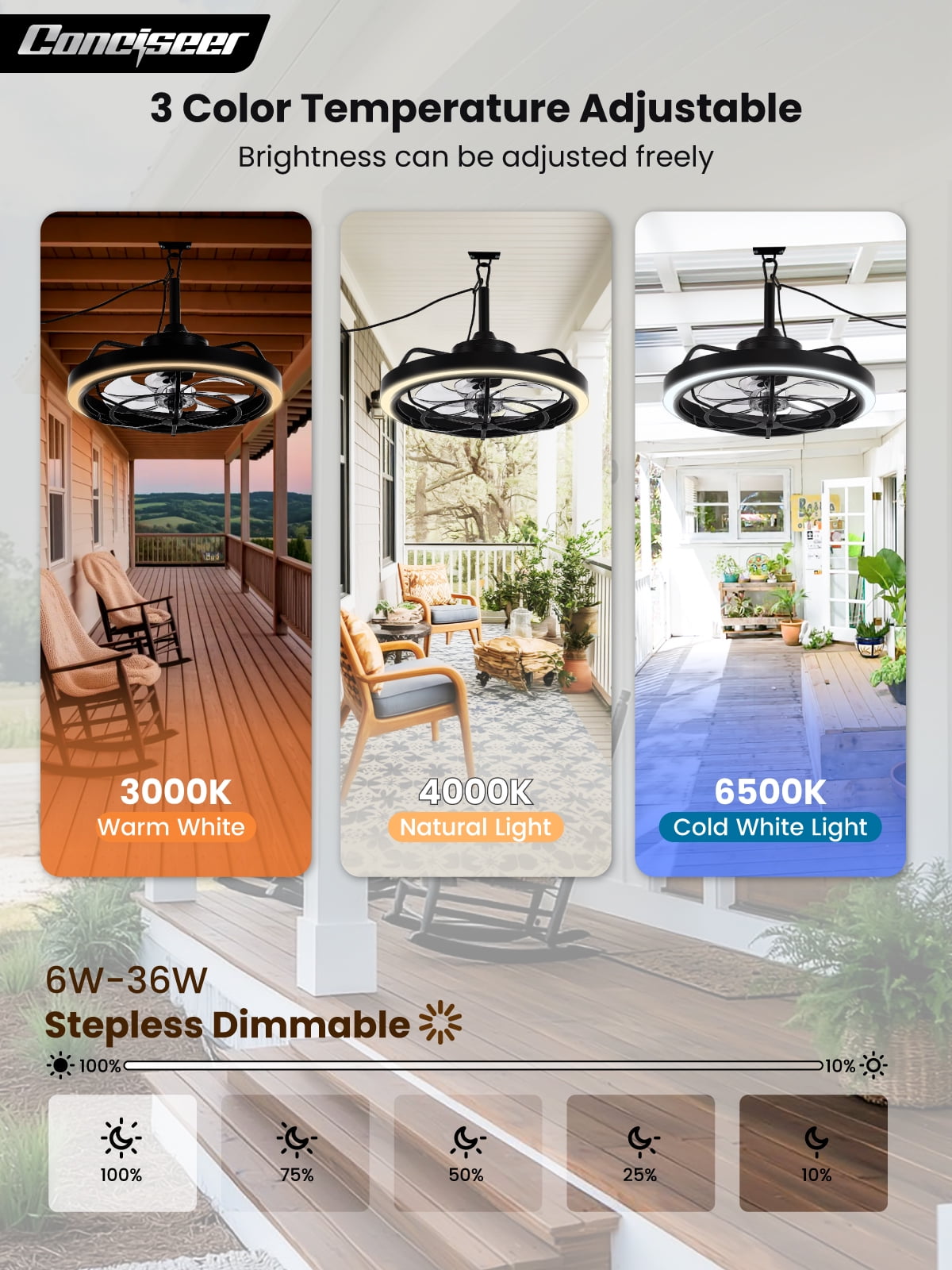Outdoor Ceiling Fan with Light for Patio, 20" Waterproof All-Weather Plug-in Hanging Fan, Smart APP/Remote Control, 3CCT Dimmable LED, Caged Design for Gazebo, Pergola, Porch