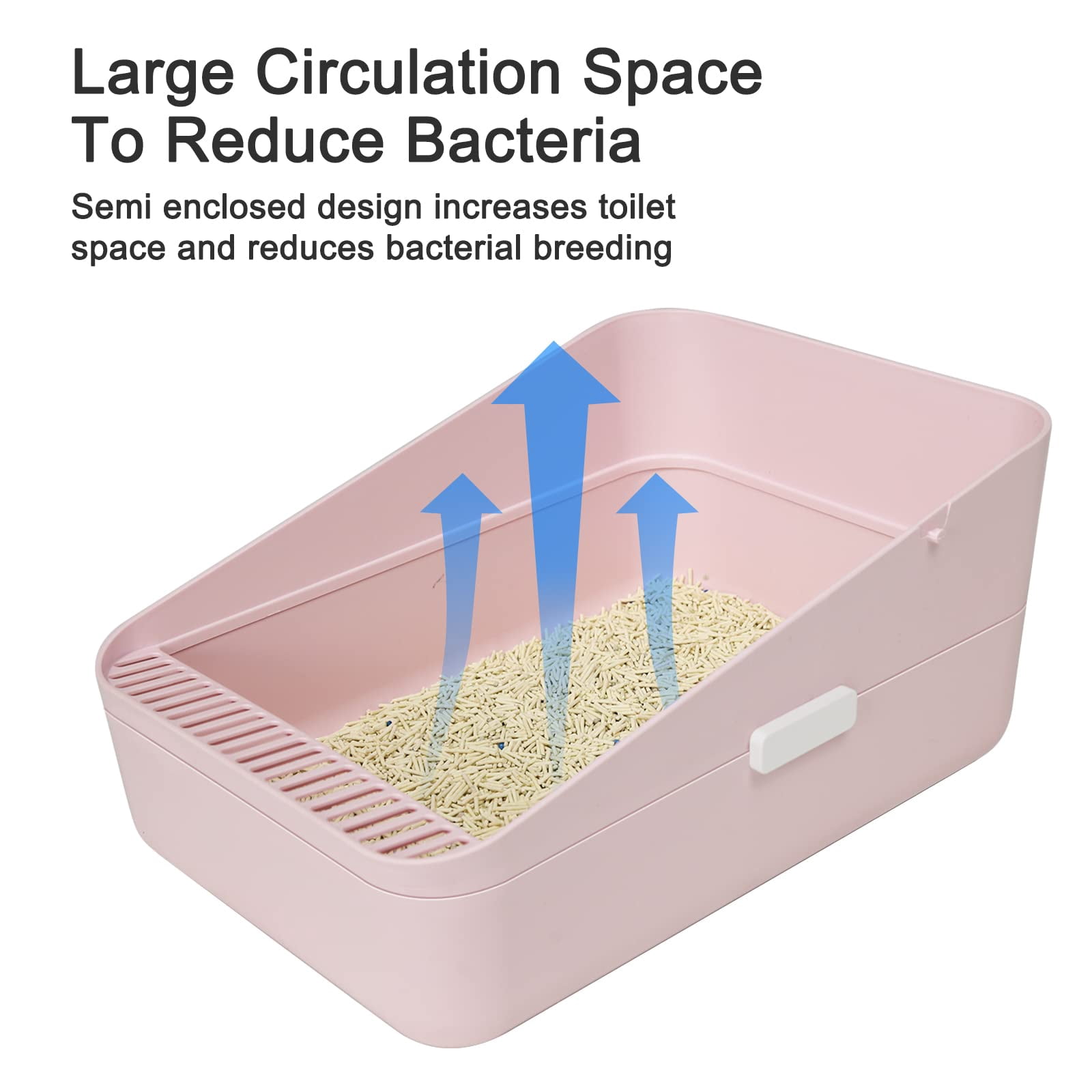 Open High-sided Litter Box: Pink Medium Anti-scatter Design - Self-cleaning Sifting Tray Low Tracking For Small Cats