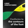 thumbnail image 2 of Plantilla Resistente Spenco Polysorb para Zapatos Mujer 11-12.5 Hombre 10-11.5 Pulgadas, 2 of 8