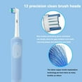 thumbnail image 3 of Replacement Toothbrush Heads for Oral B Braun,12 Pack Soft Electric Toothbrush Heads,Deep and Precise Cleaning for Oral B Replacement Heads Precision Refills, 3 of 7