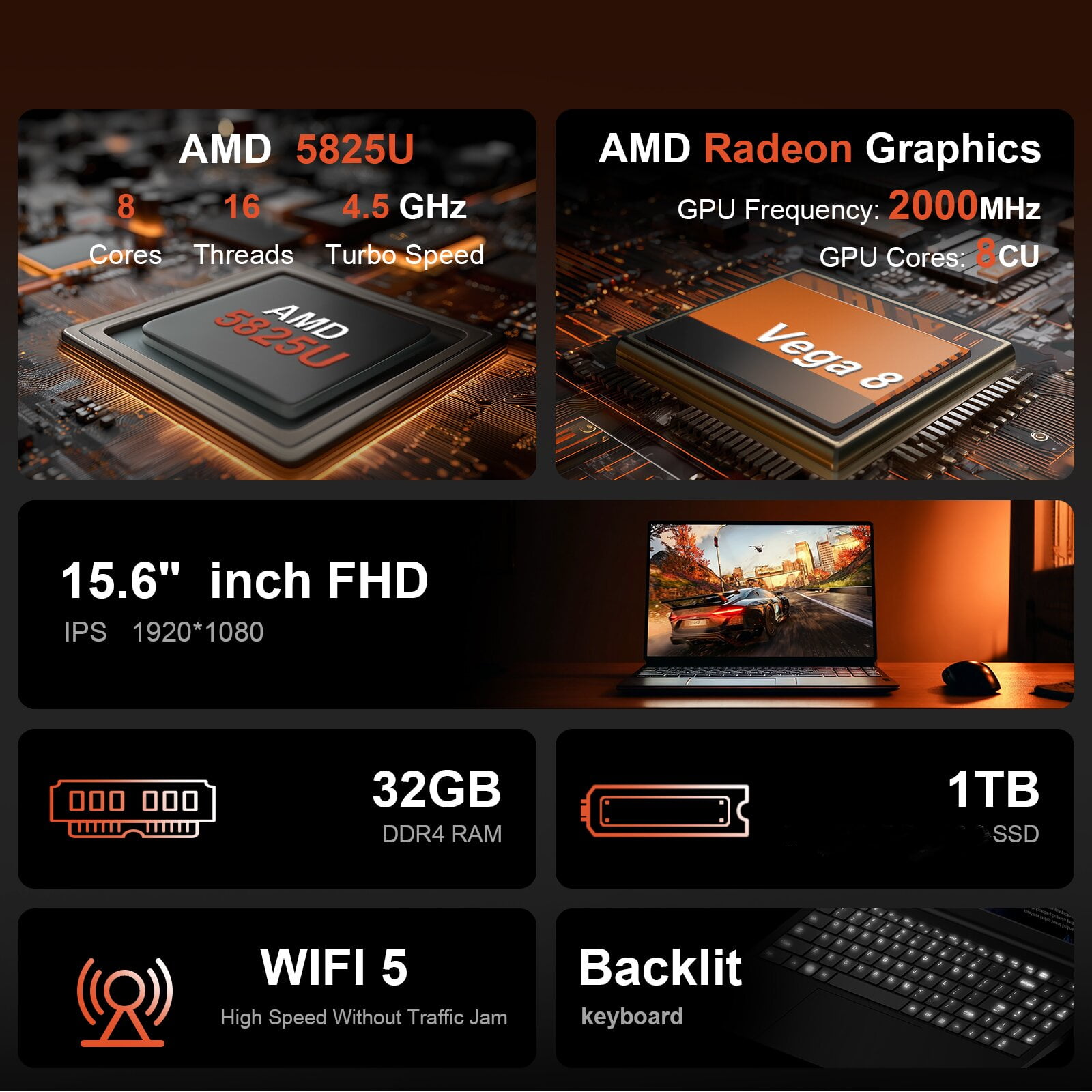 15.6 Inch Gaming Laptop,AMD Ryzen 7 5825U Processor (8C/16T,2.0