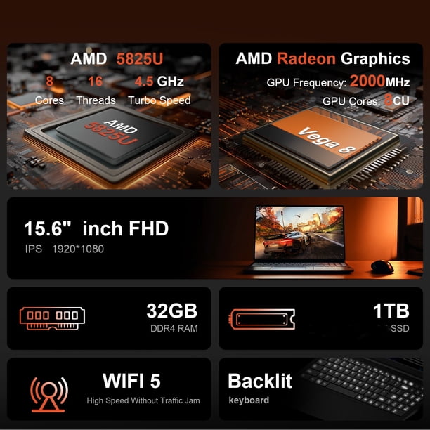 KurieTim 15.6“ FHD Gaming Laptop -AMD Ryzen 7 5825U, 32GB RAM, 1TB