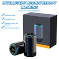thumbnail image 2 of Désodorisant Intelligent pour Voiture avec 4 Niveaux de Concentration Réglables, Diffuseur de Parfum Rechargeable pour Voiture, Machine à Arôme Automobile avec Projection Ciel Étoilé pour Auto, 2 of 8