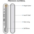 thumbnail image 4 of ER (Gris) Estuche de transporte portátil para Apple Pencil de 1.ª y 2.ª generación, accesorios para iPad Pencil, caja de almacenamiento rígida compatible con Apple Pencil 1.ª/2.ª (blanco) Rojo Verde, 4 of 5