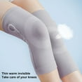 thumbnail image 1 of LJNYFDC Knee Support Sleeve Sports Knee Pads Compression Sleeve Super Soft Elastic Breathable Sweat Absorbing Knee Protector Essential Brace for Fitness, 1 of 7