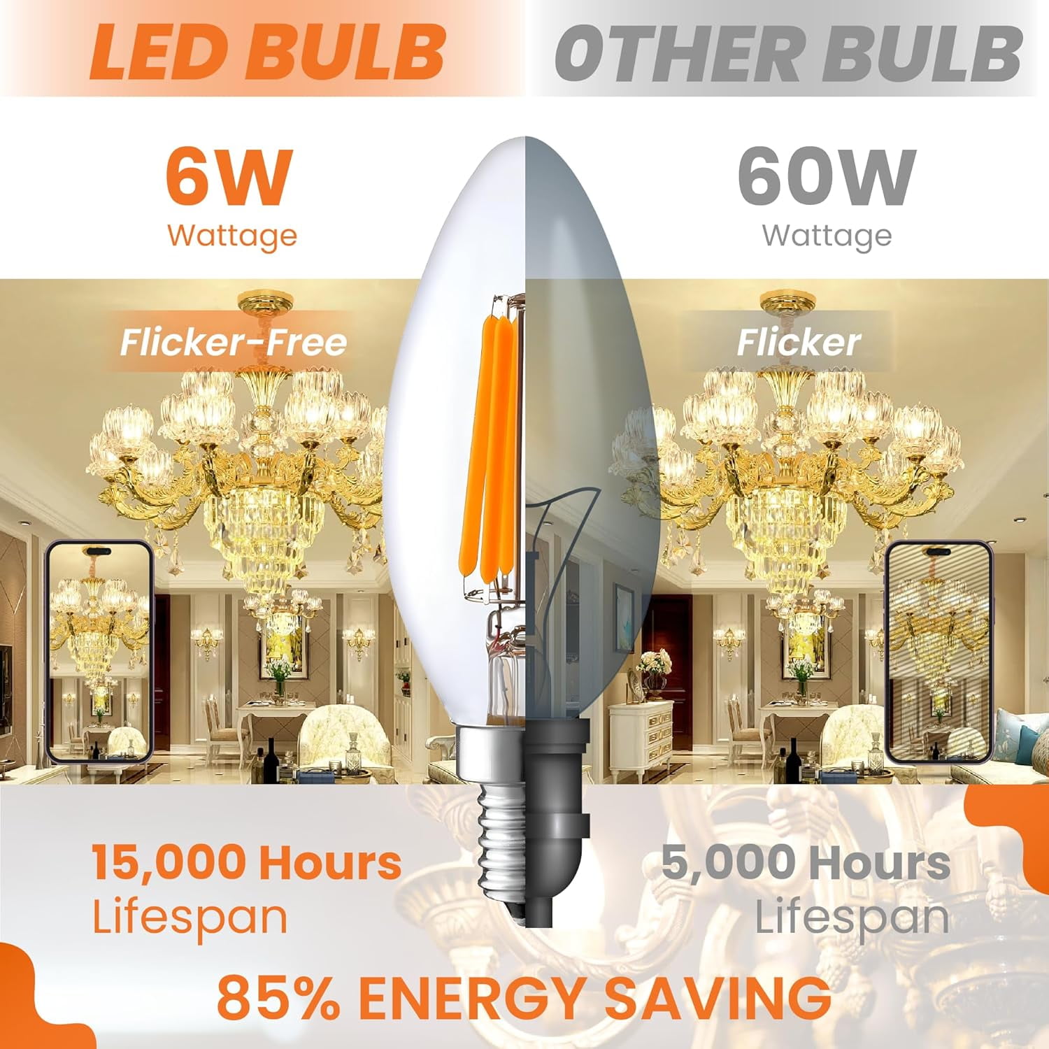 LED 6 Watts (60W Equivalent) 600 Lumens Candelabra Bulb Clear Filament, 2700K, Dimmable, E12 Base, CRI90, CETL Certified (2700k) 6 Pack)