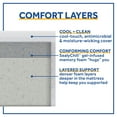 thumbnail image 4 of Sealy Cool & Clean 8" Gel Memory Foam Mattress, Twin-XL, 4 of 7