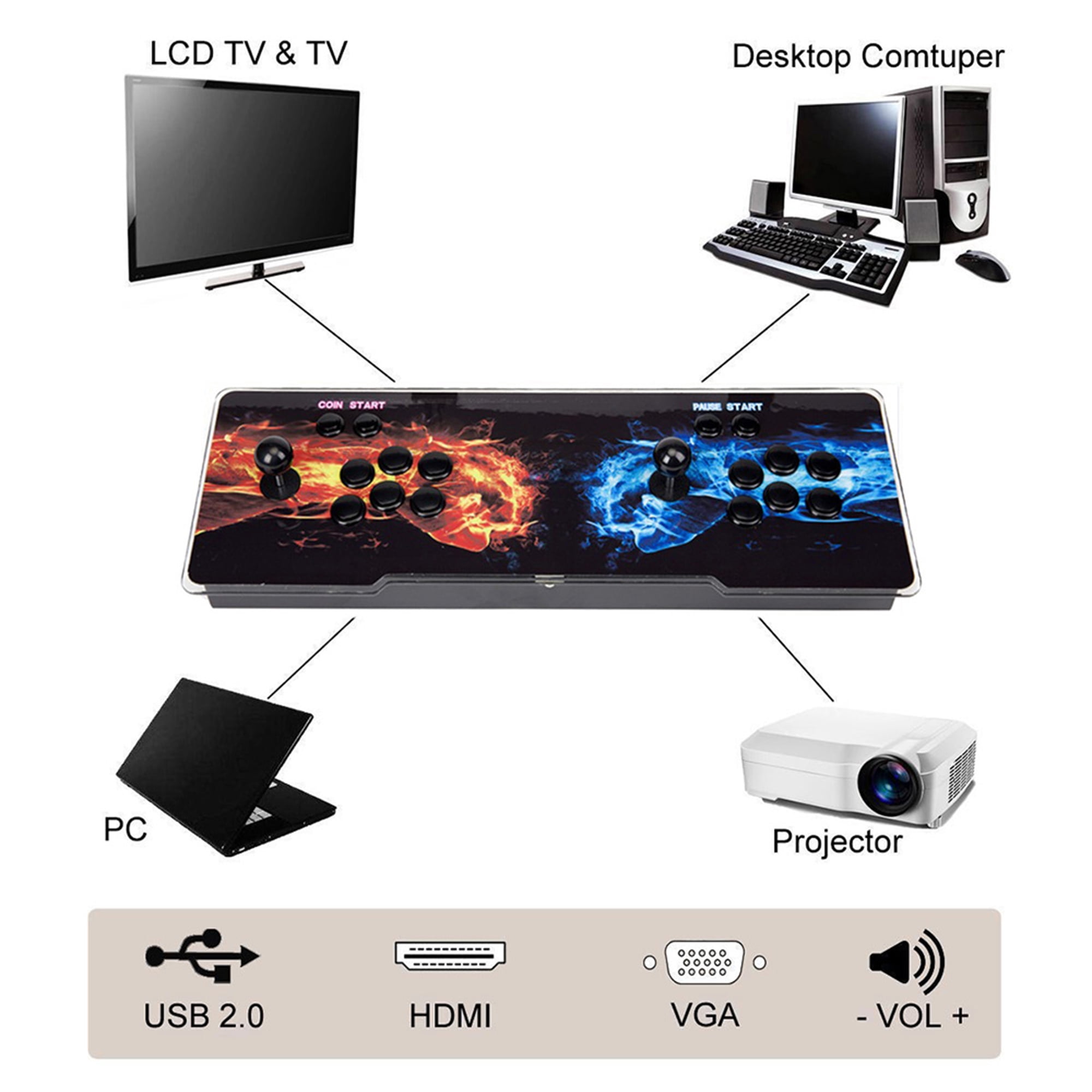 Arcade Hd Video Game Console Pandora 3188 In 1 Game 2d 3d Video Game Two Player Game Home Game Walmart Com Walmart Com