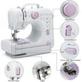thumbnail image 3 of Mini Sewing Machine (Extension stand, Sewing Supplies Set included) - Electric Overlock Sewing Machines - Small Household Sewing Handheld Tool GD-015-CA-A56, 3 of 6