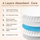 thumbnail image 4 of Protectores de Lactancia Desechables Ovlospa Ultra Absorbentes 300 Unidades, 4 of 7