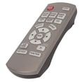 thumbnail image 3 of N2QAYB000680 Remote Control, Lightweight Projector Remote Control  For PT AE7000 For PT AE7000U, 3 of 8