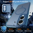 thumbnail image 5 of for Samsung Galaxy S25 Edge Case Compatible with MagSafe, Ultra Slim Anti-Fingerprint TPU+PC Material Hybrid Shockproof Back Cover, Lightweight Anti-Scratch Drop Protective Phone Case - Blue, 5 of 6