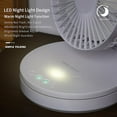 thumbnail image 6 of Needhep Strong Wind Ultra Quiet Small Personal Fan,Table Fans for Bedroom, Portable Bathroom Fan, Oscillating Floor Fan, Usb Mini Fan (white), 6 of 10