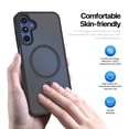 thumbnail image 6 of Ebizware Magnetic Protective Case for Samsung Galaxy A15 5G with MagSafe and Magnetic Car Phone Holder, TPU Thin Phone Case Cover Shockproof Anti-Fingerprint-Black, 6 of 7