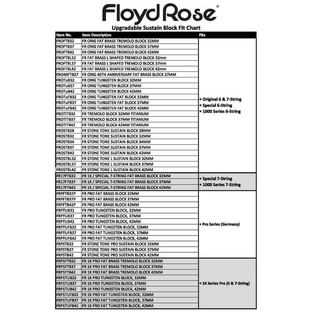 Floyd rose outlet tungsten block