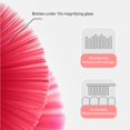 thumbnail image 1 of stanreset Electric Toothbrush 5 Cleaning Modes Rechargeable Electric Toothbrush Waterproof Smart Timing Tooth Brush, 1 of 6
