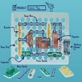 thumbnail image 2 of Snap Circuits® Extreme SC750 | Electronic Science Kit | 750 Project STEM Educational Toy | Ages 8+, 2 of 6