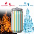 thumbnail image 4 of 12 Oz Coffee Travel Mug with Lid, Double Wall Vacuum Reusable Stainless Steel Water Bottle Leak Proof Insulated Hot Cold Coffee Cup Gift for Women Mens(1pcs), 4 of 5