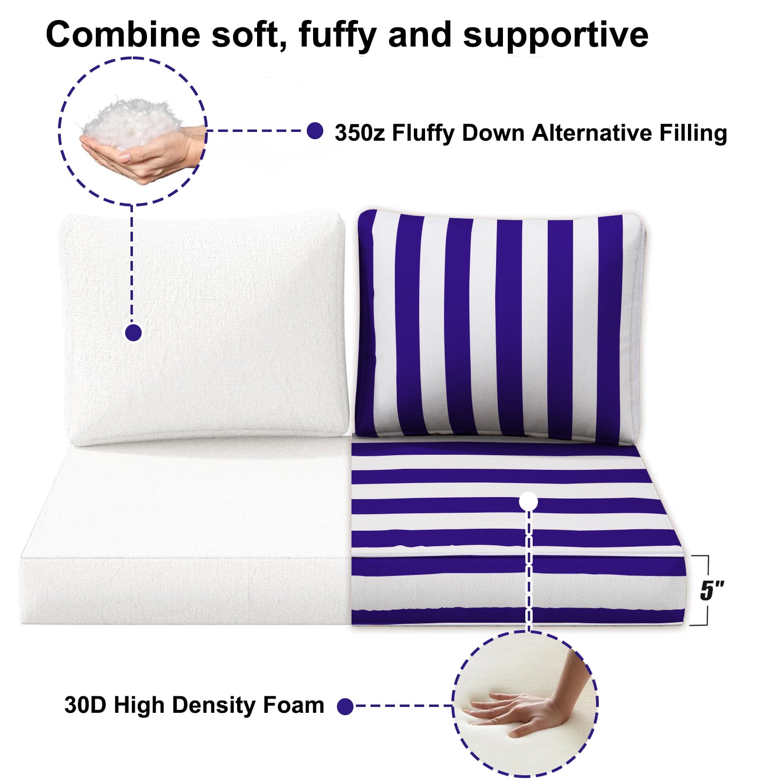 Outdoor Loveseat Cushion Set, 48 x 24, Water Repellent, Fade Resistant, Couch love seat