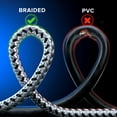 thumbnail image 5 of Ethernet Cable Cat 7, 25 ft, Super-Durable Black and White, Braided Network LAN Internet Cable Cord, High Speed Cat6 Ethernet Cable Compatible with Cat6 Cat6e Cat5 Cat5e Ethernet Patch Cable, 5 of 7