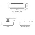 thumbnail image 2 of AFX Sanibel 23-inch White LED Flush Mount, Jute Shade, 2 of 3