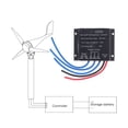 thumbnail image 4 of Controlador De Turbina Eólica, Controlador De Viento Fácil Instalación 12V 24V 600W Para Sistema De Planta De Energía Solar, 4 of 8