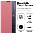 thumbnail image 3 of Smart Clear View Flip Phone Case Leather Kickstand Cover for Samsung Galaxy S21 Ultra (Pink), 3 of 4