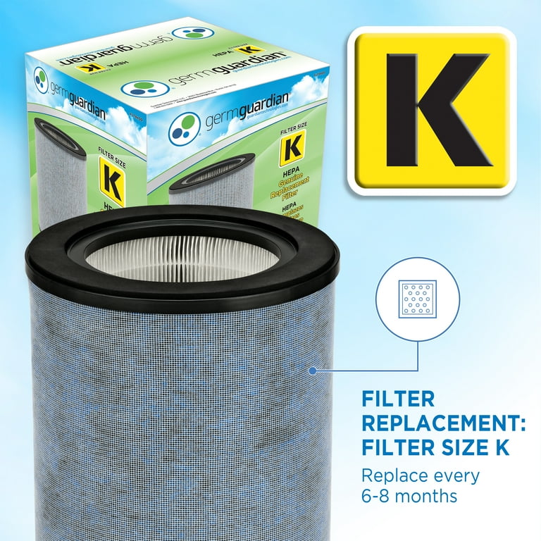 Germguardian 2024 hepa filter