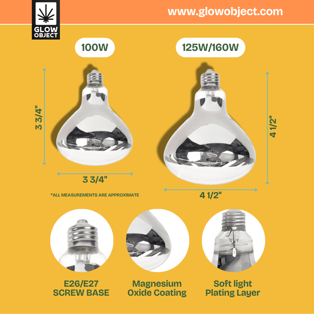 Glow Object Reptile Heat Lamp with UVB & UVA - Full Spectrum Basking Light for Amphibians Terrariums - Self-Ballasted - E26 E27 Base - Includes Free UV Sensor
