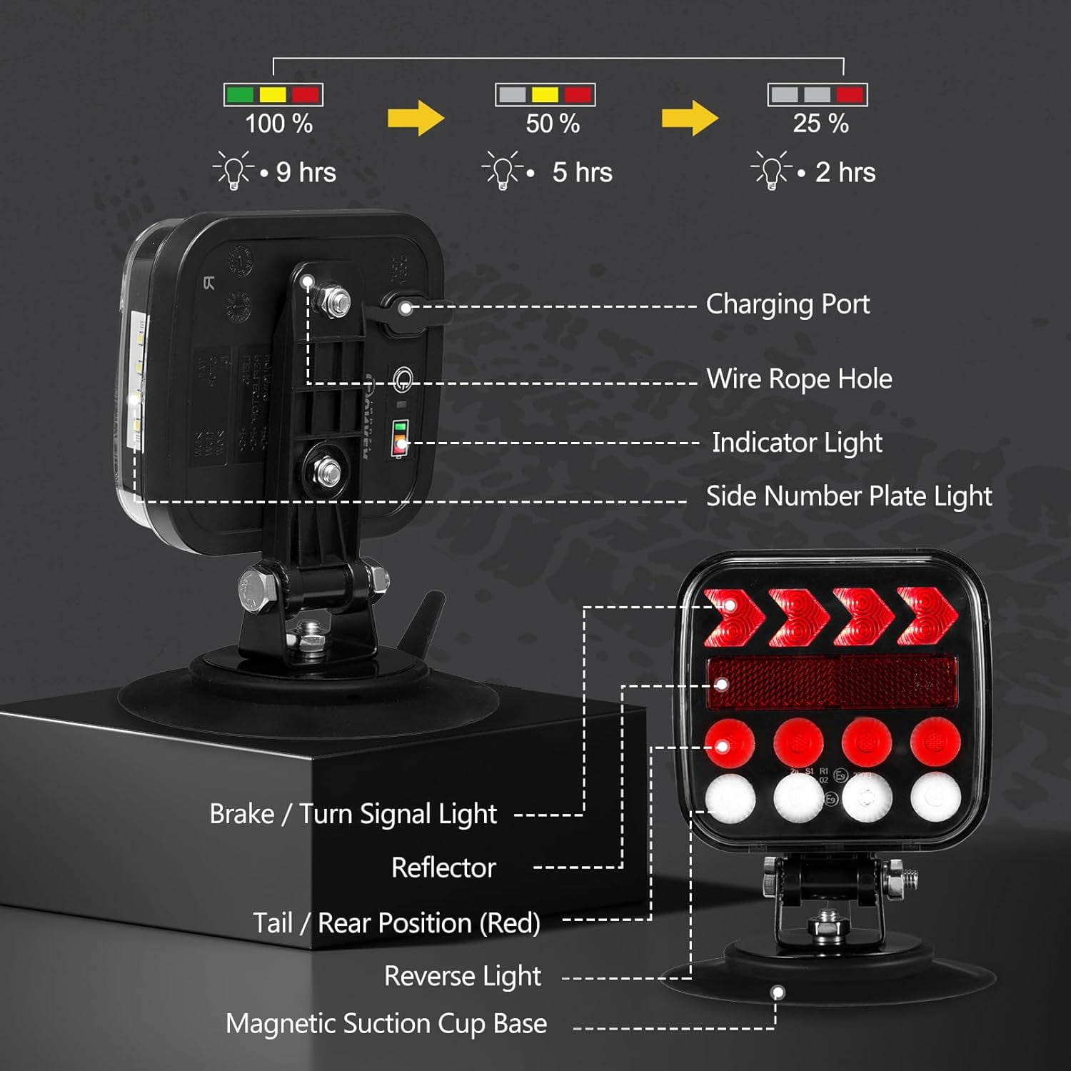 BUNKER INDUST Wireless Trailer Lights Kit, Adjustable Magnetic Towing Lights with Brake Turn Reverse Strobe Side Number Plate Light for Trucks, Boat, RV, Vehicle, Caravan