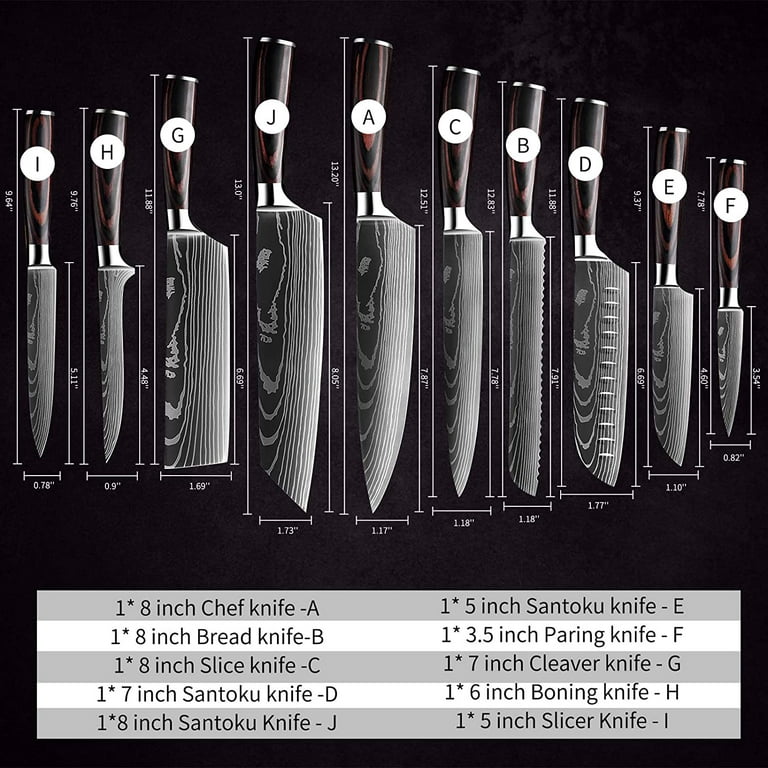 Vremi 10 Piece Black Knife Set - 5 Kitchen Knives with 5 Knife Sheath Covers - Chef Knife Sets with Carving Serrated Utility Chef's and Paring