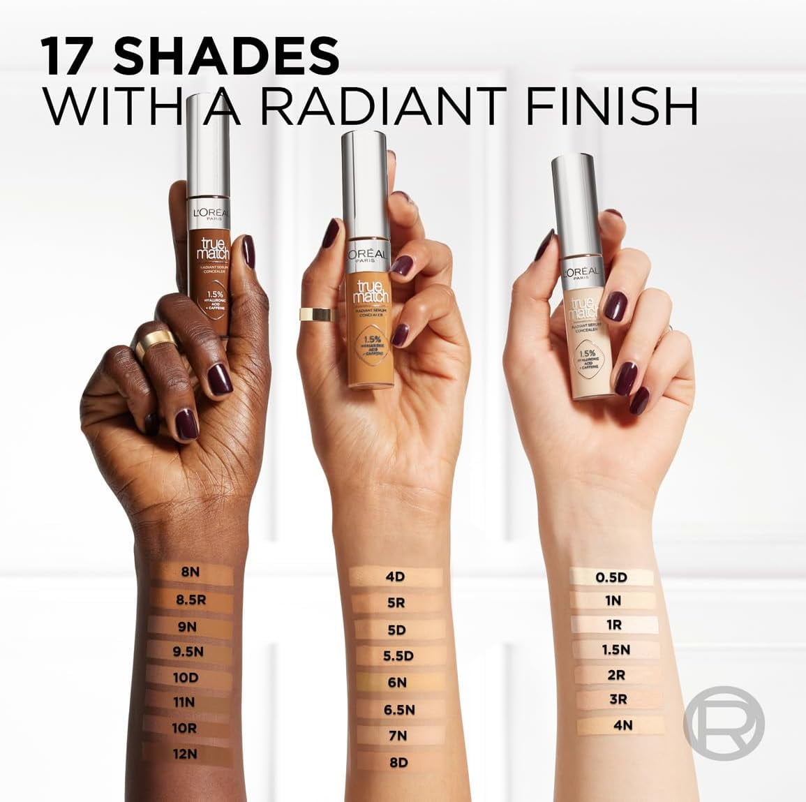 Loreal Paris True Match Radiant Serum Concealer -3 R Light Medium
