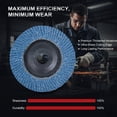 thumbnail image 4 of Outdor Angle Grinder Wheel For Cutting Grinding Heads High For Metal And Stone, 4 of 6