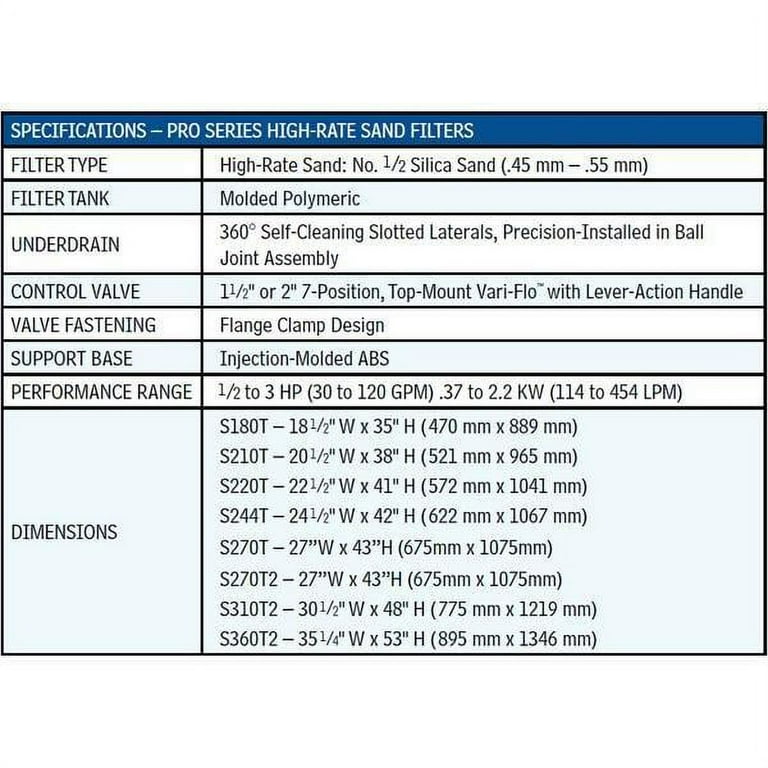 Hayward Inground Pro Series 24 Hayward Inground Pro Series 24