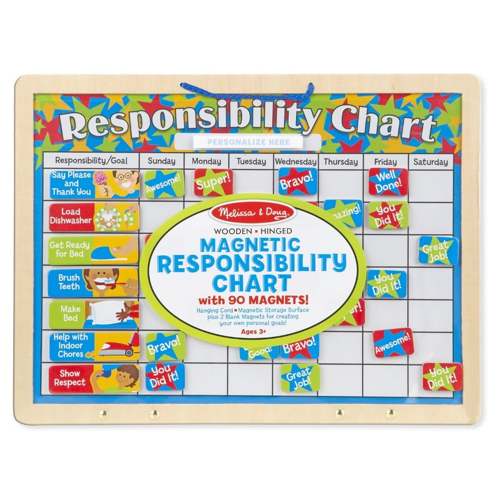 Responsibility Chart Walmart