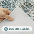 thumbnail image 3 of Blue Bathroom Rugs, Distressed Farmhouse Boho Bath Mat, Comfy Velvet Small Bath Rugs Non Slip Washable, Vintage Oriental Toilet Rug for Sink Shower Vanity, 18x26 inch, 3 of 6
