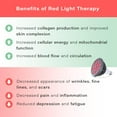 thumbnail image 3 of Red Light Therapy, 660nm 850nm, 12 Dual Chip LEDs, Portable and Targeted High Irradiance for Skin, Pain Relief, Anti-Aging, Muscle Recovery, Sleep - Power Cord & Base Included, HG24, 3 of 5