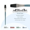 thumbnail image 2 of Mimik Professional Watercolor Brushes - Flat 3/4" - Synthetic Squirrel Hair - Natural Bristle Artist Brushes for Watercolors, Gouache & Acrylics - Imitates Natural Squirrel and Sable Hair, 2 of 7