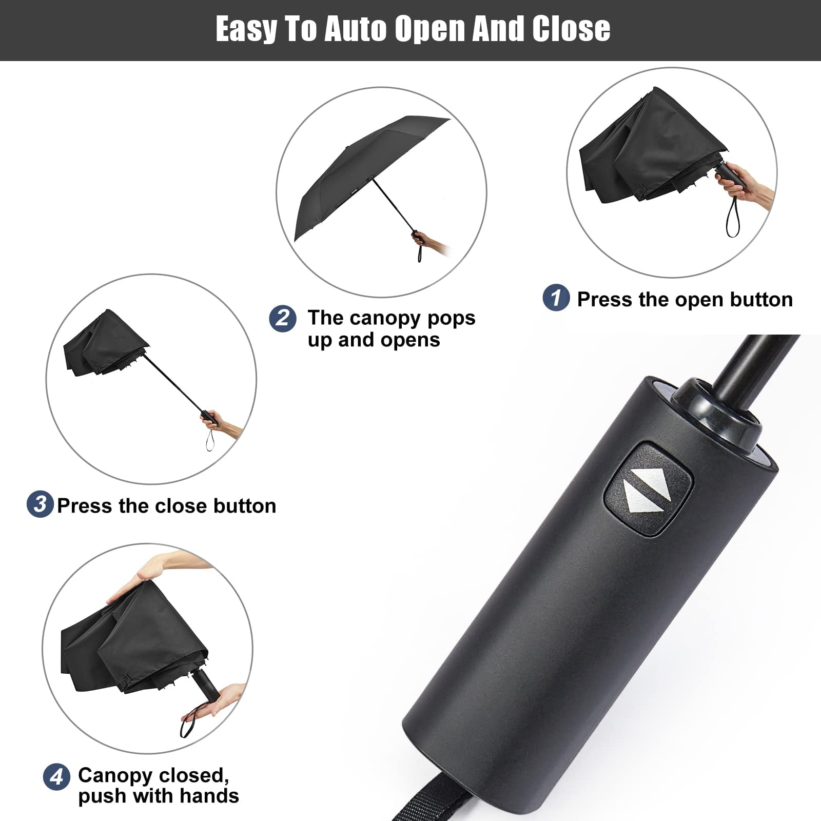 G4Free 54 Inch Large Golf Umbrella, Automatic Square 3 Folding Windproof Compact Travel Rain Umbrella