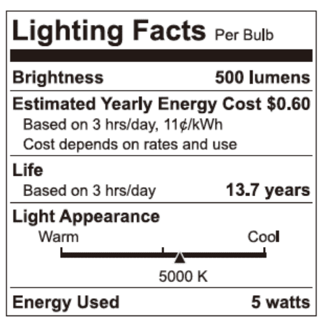 Great Value LED Light Bulb 5 Watts E26 Medium Base Battery Backup A19 Soft White Non-Dimmable 1-Pack