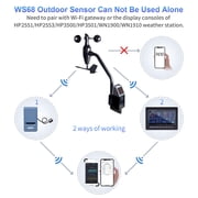 Ecowitt WS68 Wireless Solar Powered Digital Anemometer for Home Weather Station, Pole Mount Wind Speed and Wind Direction Measurement Sensor, Accessory Only