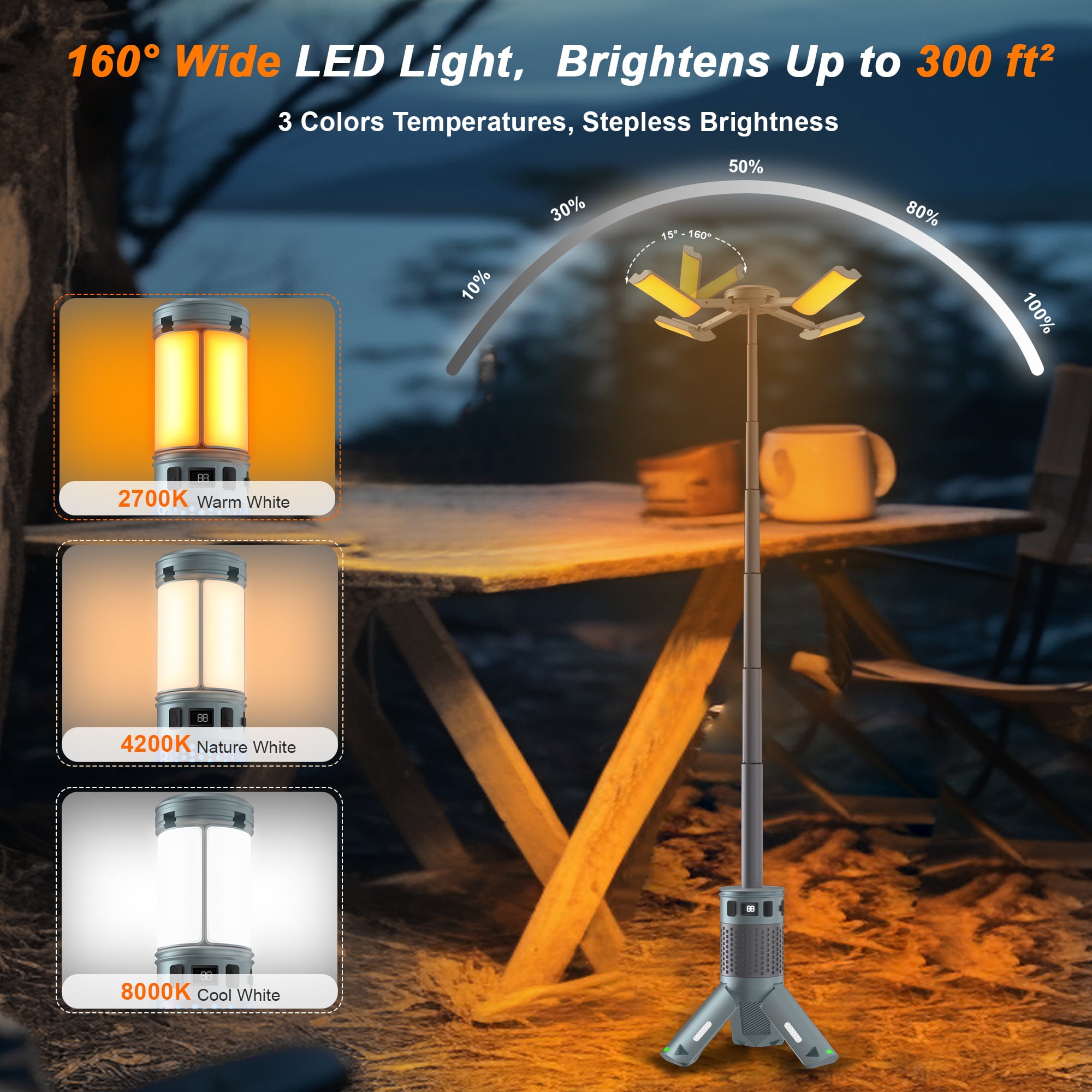 Xecessory Camping Lantern Rechargeable Telescopic, 12000mAh Waterproof LED Flashlight Magnetic Camping Light Camping Essentials, Portable Outdoor Emergency Light for Power Outage