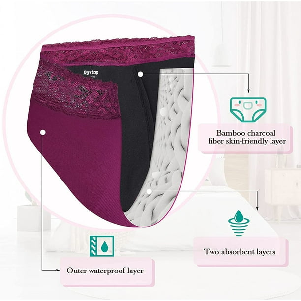  3-Packs Incontinence Underwear for Women, Leak Proof Underwear  for Women, Washable Reusable Incontinence Underwear for Women (XXL) :  Health & Household